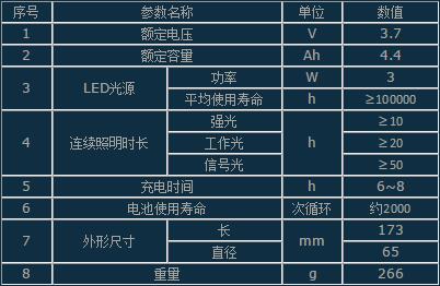 1531723170221676.jpg QQ截图20180716143824.jpg