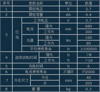 QQ截图20180717100220.jpg