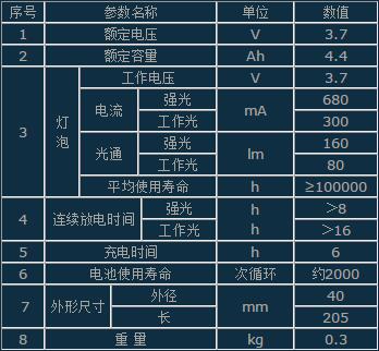 QQ截图20180717100411.jpg