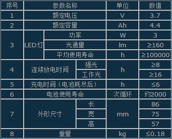 QQ截图20180717104001.jpg