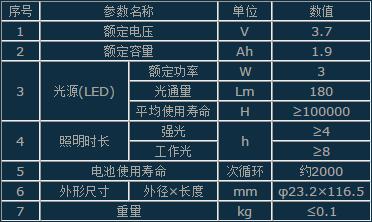 QQ截图20180717155257.jpg